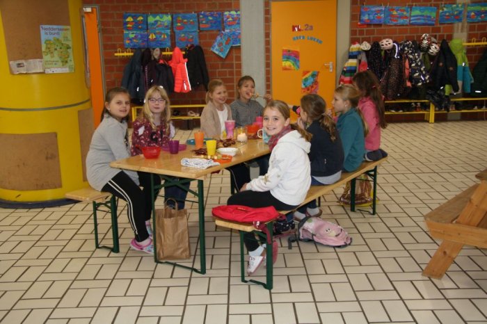 Gesundes Frühstück 2019