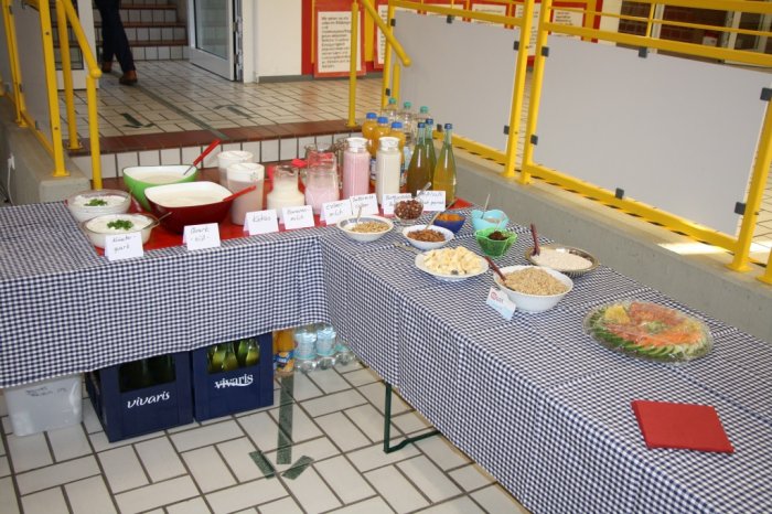 Gesundes Frühstück 2022